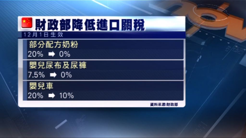 内地調低關稅　部分配方奶粉降至零關稅