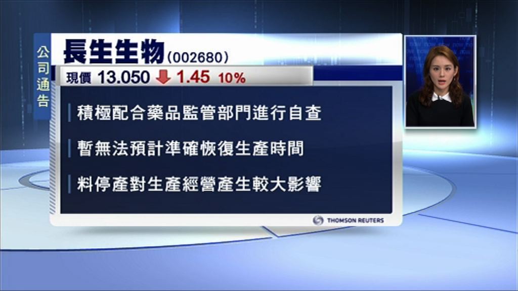 【假疫苗風暴】長生生物午後復牌即跌停