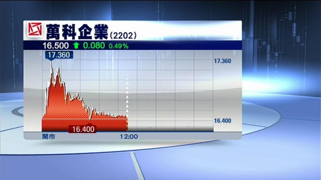 【上市新高】萬科A半日成交逾150億人幣