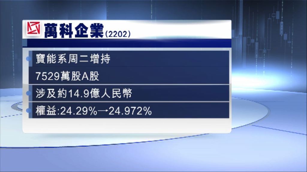 【今日出手】寶能增持萬科A至近25%