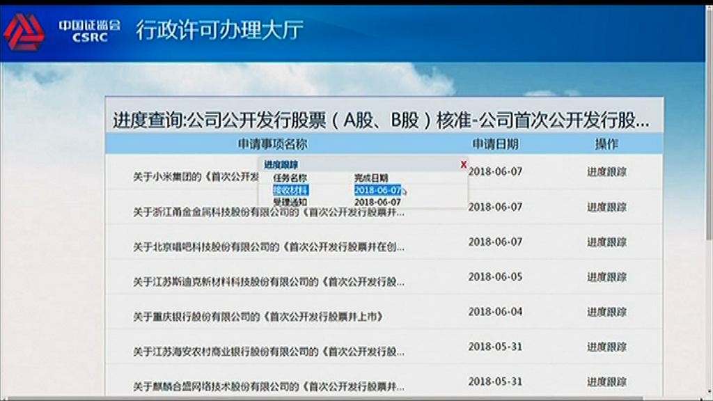 【進程加快】中證監接受小米發CDR申請