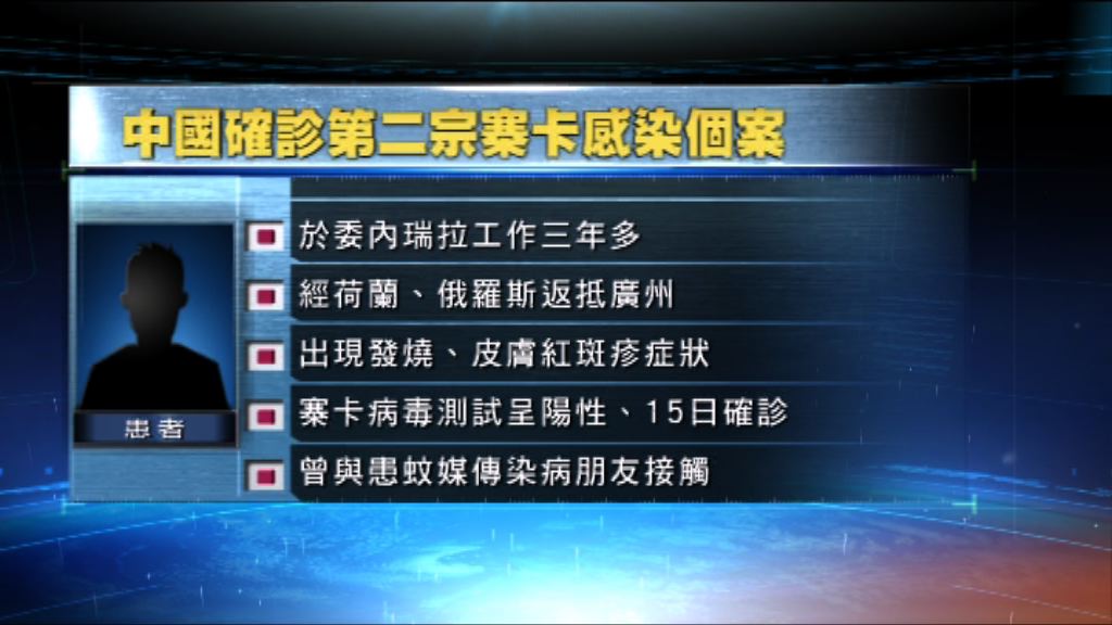 中國確診第二宗外地傳入寨卡個案