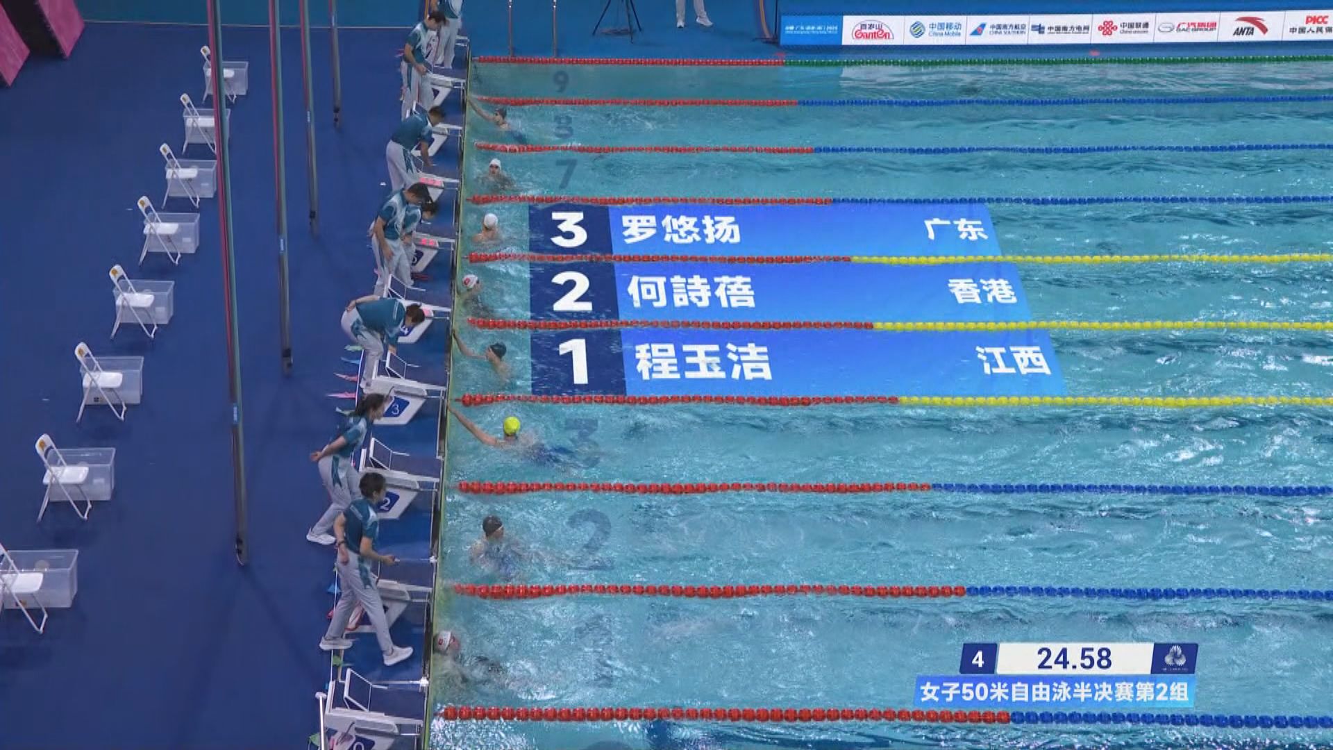 全運會戰報｜何詩蓓晉級50米蛙泳和自由泳決賽／男子網球　黃澤林挫陳燁闖第三輪