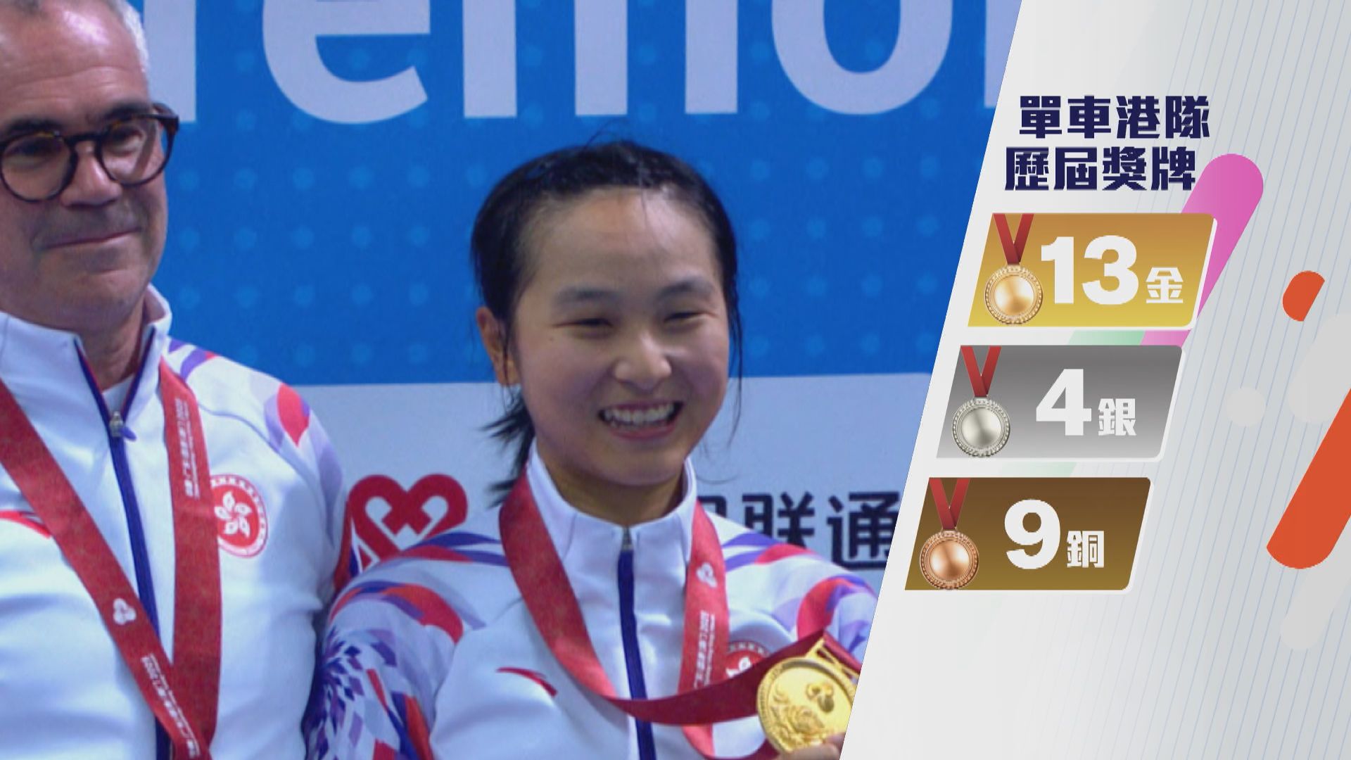 全運會戰報｜港隊大豐收共穫9金2銀8銅／女子水球上海贏天津6分奪金