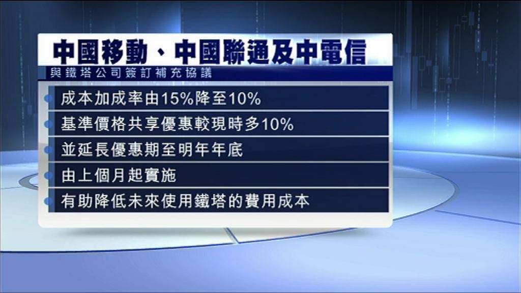 【降低使用費】中移動等與鐵塔公司簽訂協議