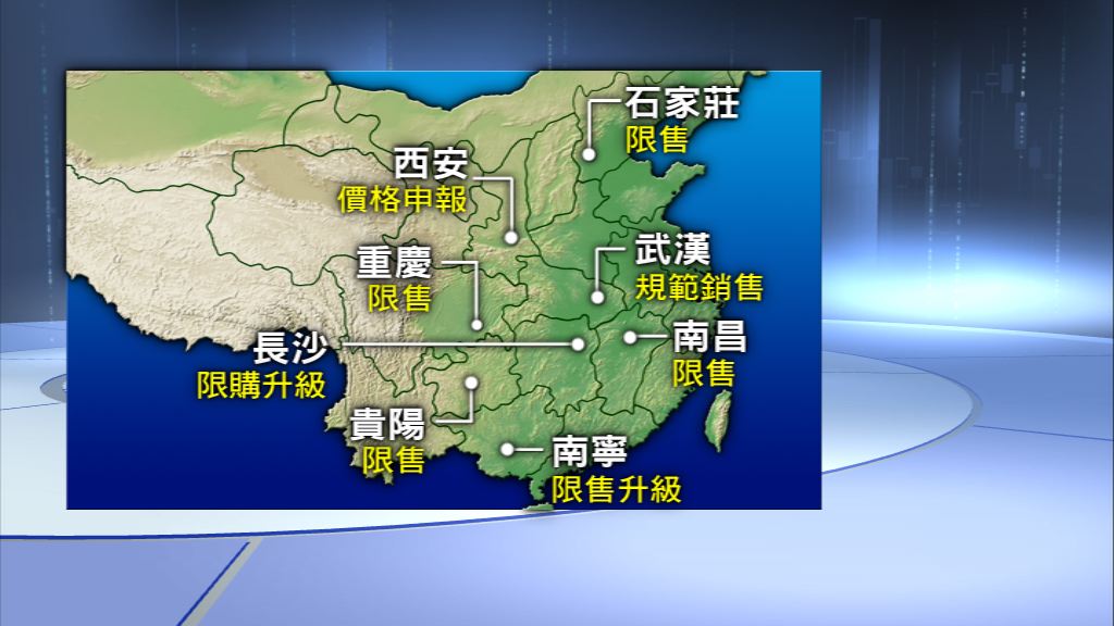 【調控未完？】麥格理料有更多城市被「開刀」