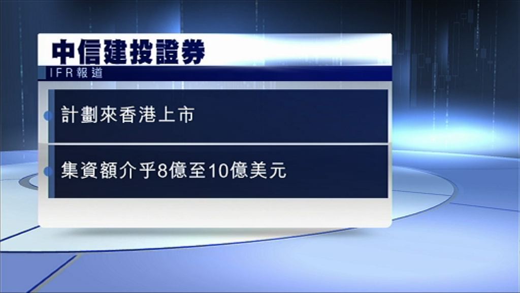 【新股動向】中信建投證券擬港IPO