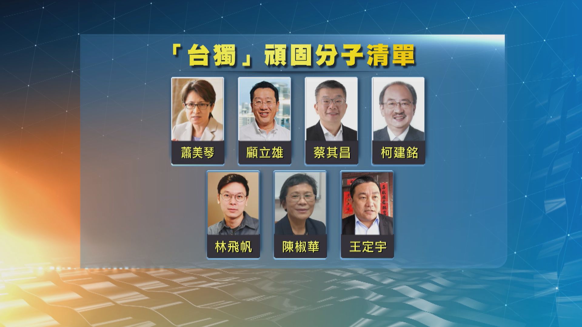 中共中央台辦宣布制裁一批台獨頑固分子