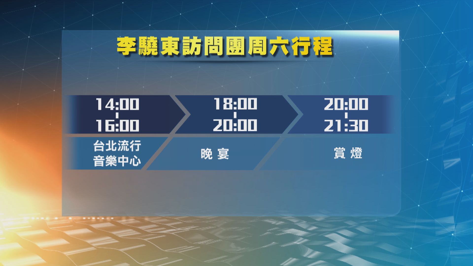 李驍東台北行被指太保密　蔣萬安強調是與陸委會的共識
