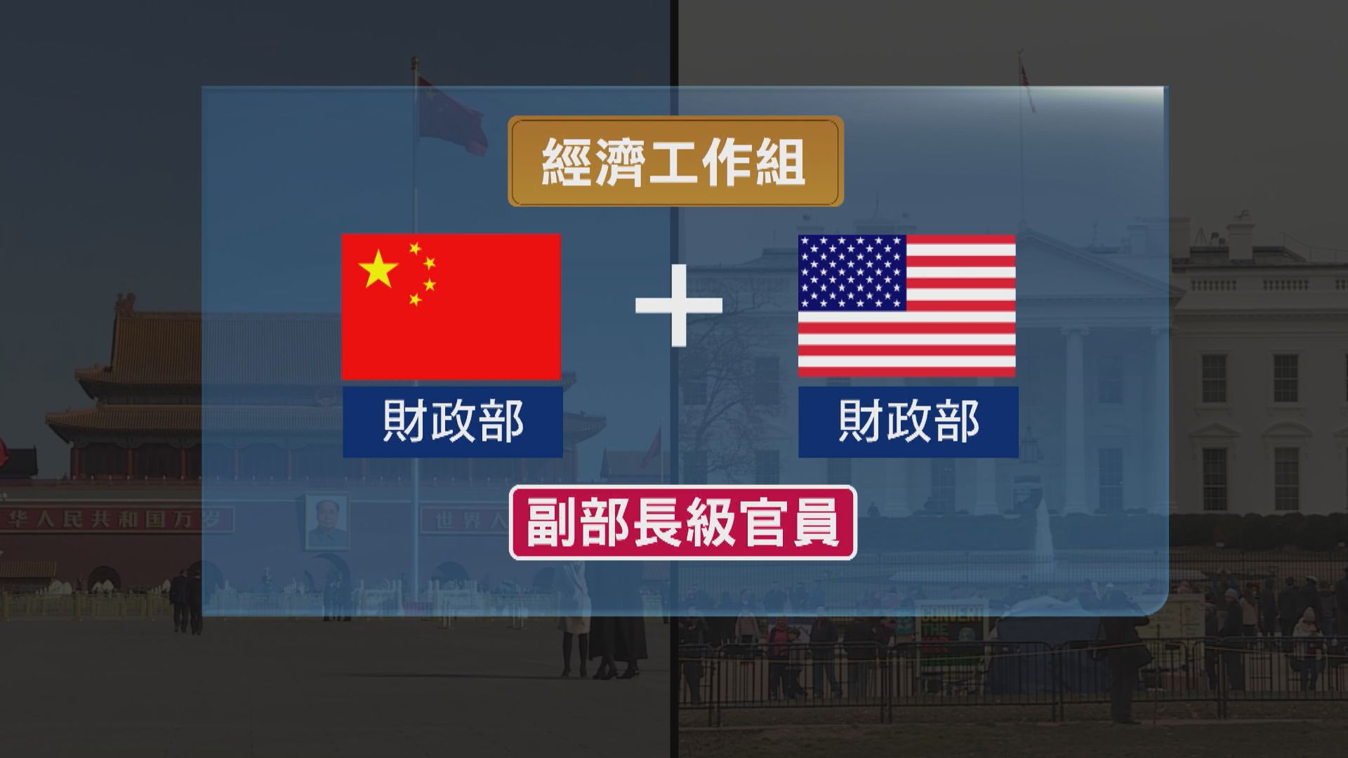 中美商定成立經濟領域工作組