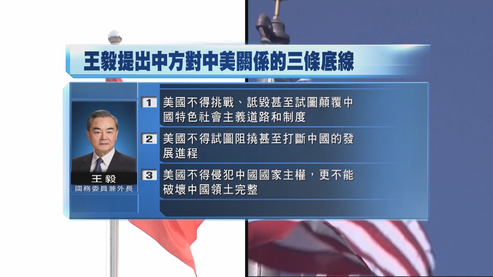 王毅：在遵守國際規則　美國最應反思