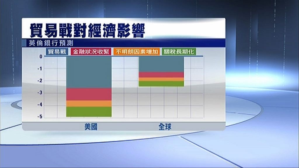 【中美「開戰」】中方瞄準特朗普票倉反擊