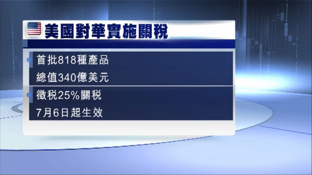 美向500億美元中國產品徵新關稅　中方推同等規模措施反擊