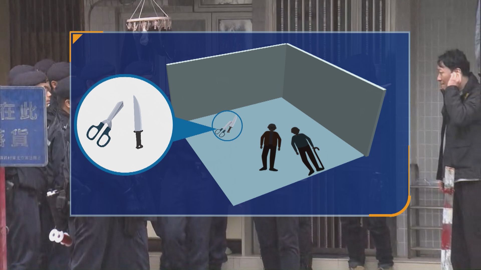 元朗三代命案列作謀殺及自殺案處理 