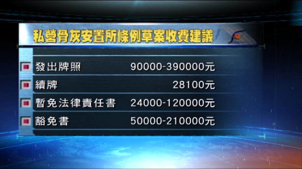 骨灰龕發牌法例最快下月通過