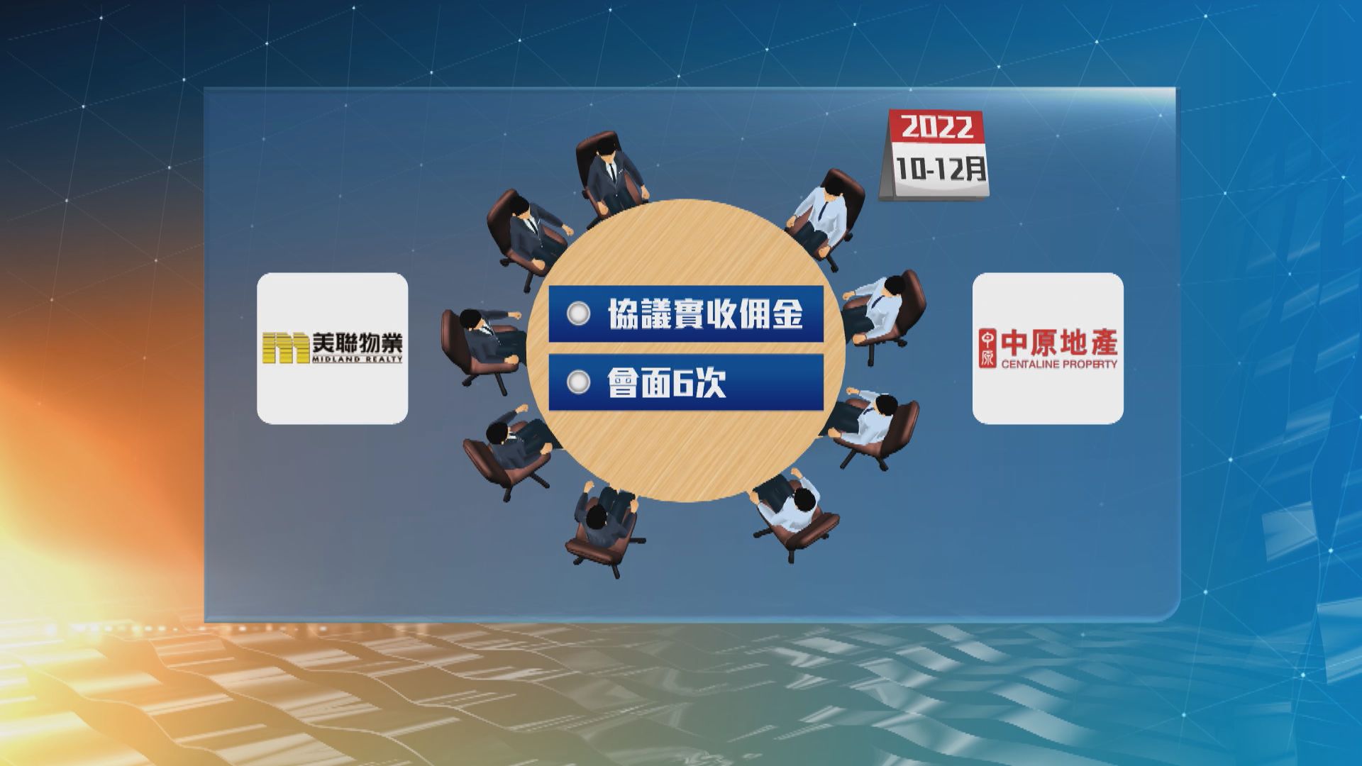 4地產代理公司涉合謀定價 美聯、港置被控 中原、利嘉閣協助調查獲不予起訴