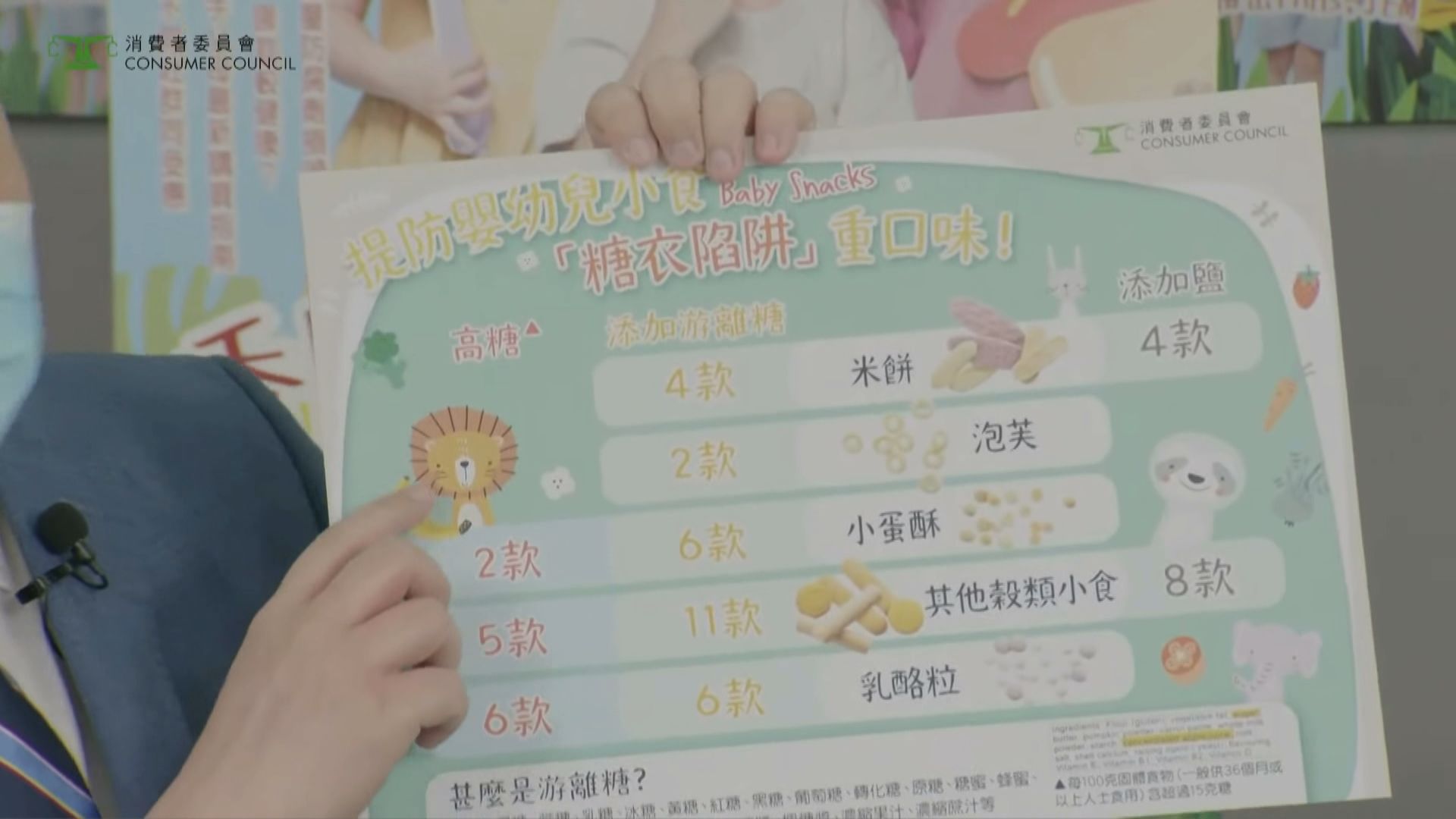 消委會：逾半嬰幼兒小食屬「高糖」