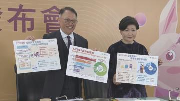 消委會去年收到逾3.4萬宗投訴 增加一成一