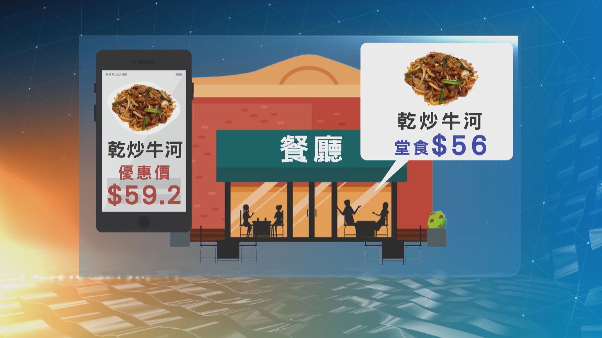 外賣平台投訴較去年同期多逾三成　消委會籲市民留意條款細則