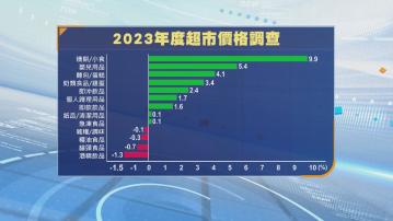 消委會：超市貨品平均售價去年升1.9% 米商因市民北上消費減價吸客