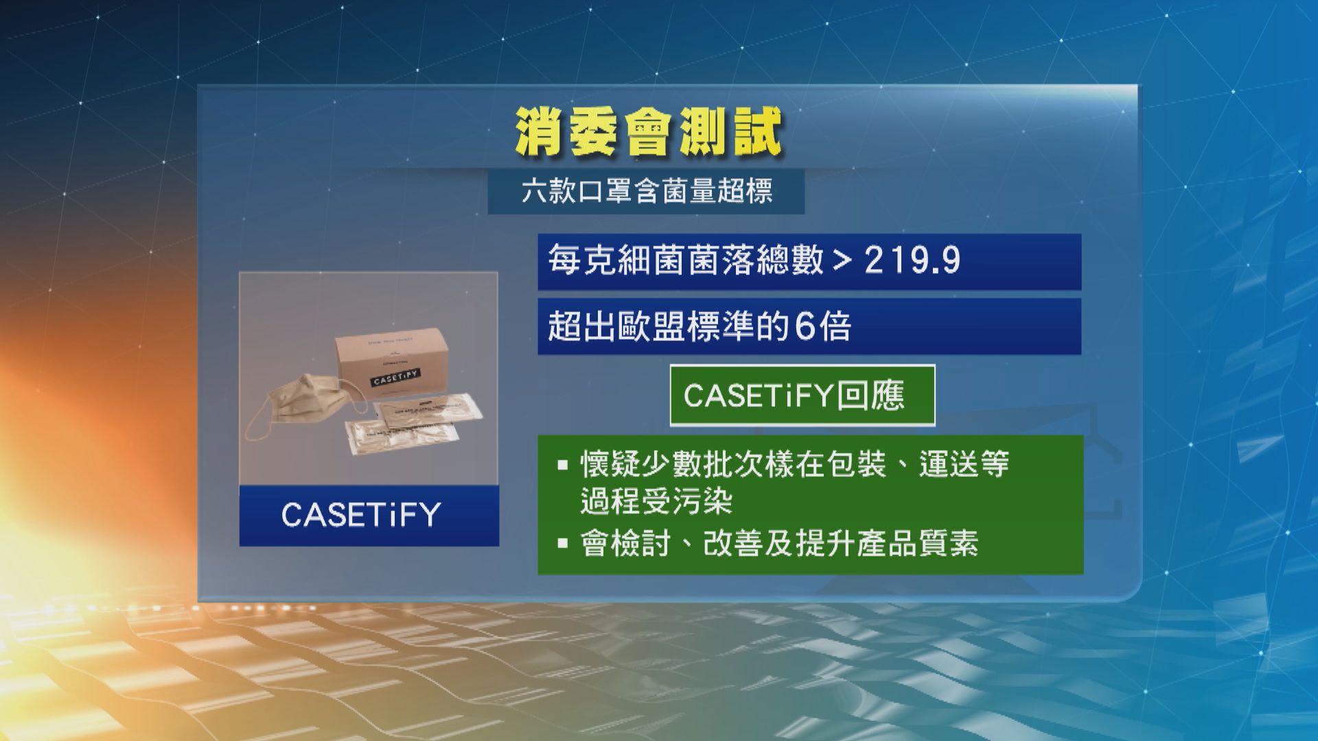 消委會測試六款口罩含菌量超標　籲免疫力較弱人士小心選購