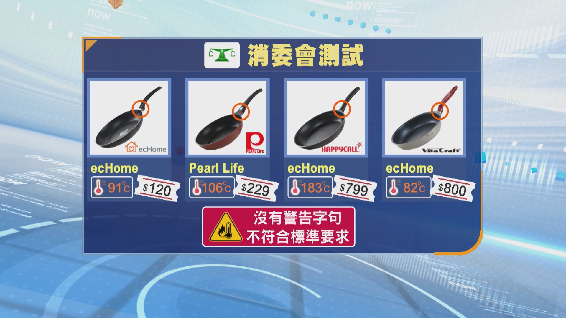 消委會易潔鑊測試｜8款測試樣本獲最高總評分5分　消委會稱無論平貴均有好選擇