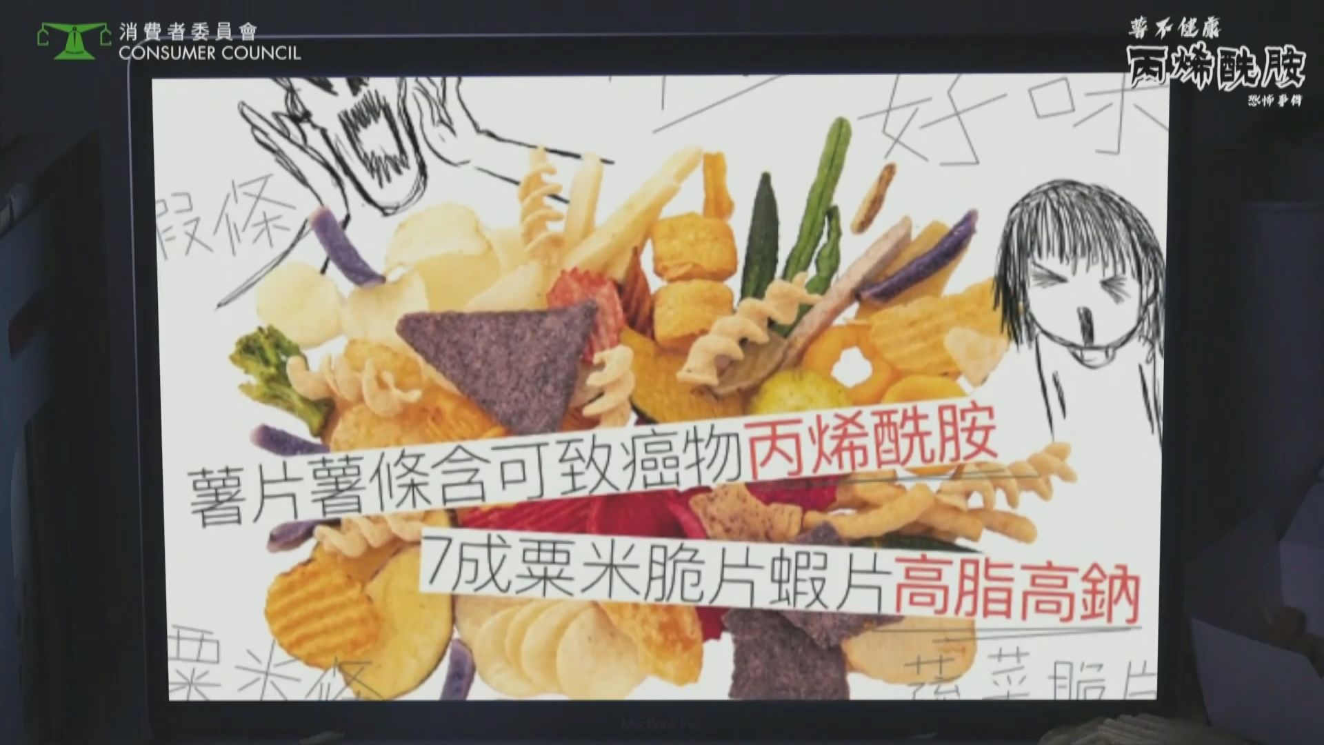 大部分香脆零食屬高鈉高脂　消委會建議控制食用量