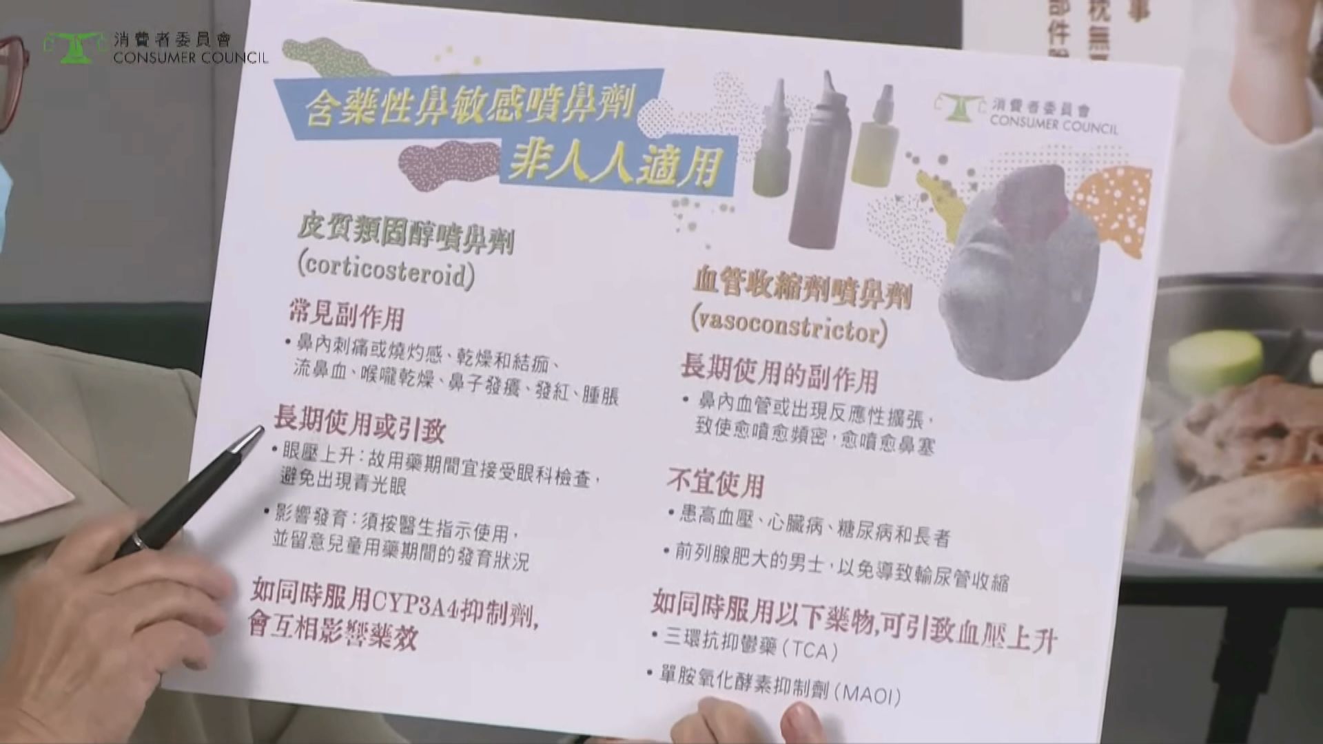 消委會指多款噴鼻劑標籤不詳盡　患者須注意副作用