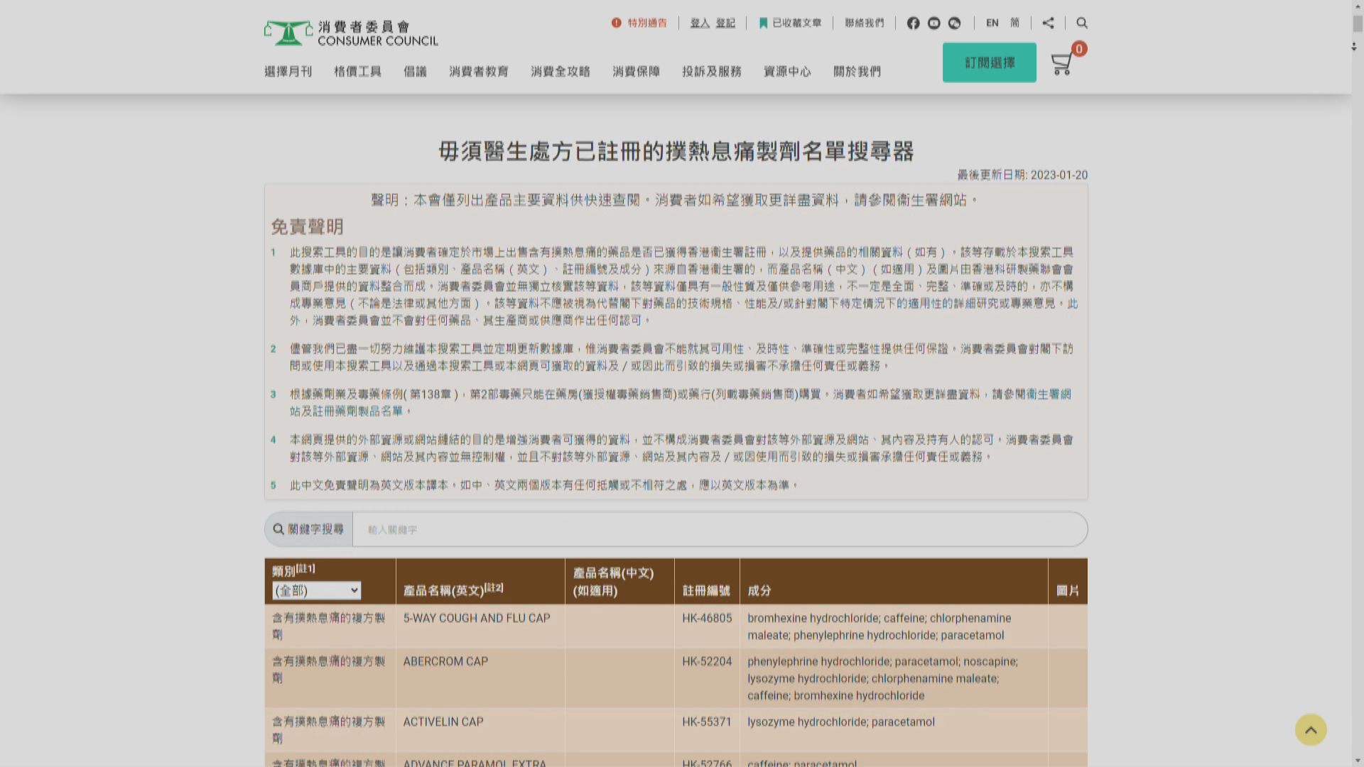 消委會推出撲熱息痛成分藥物名單搜尋器