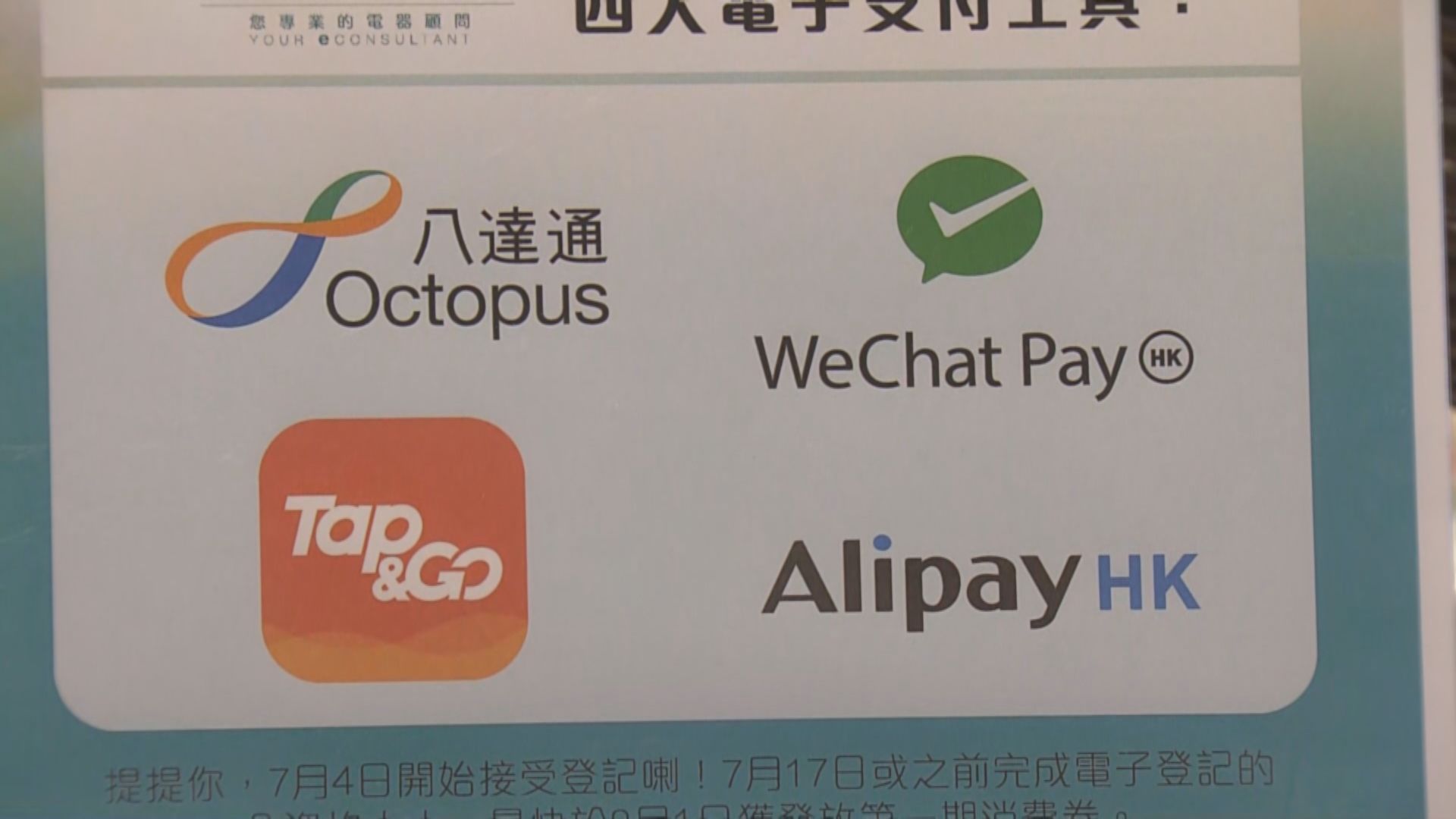 消委會接獲四宗投訴商戶收八達通消費券附加費