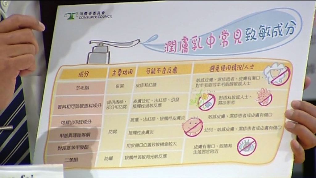 消委會：部分潤膚乳成分或致敏