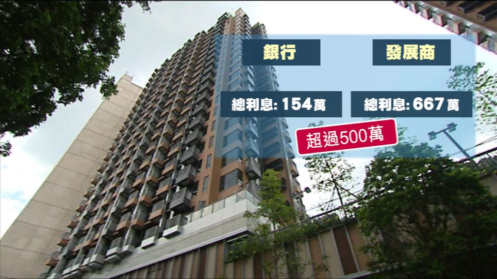 消委會：發展商提供的按揭或要多付利息