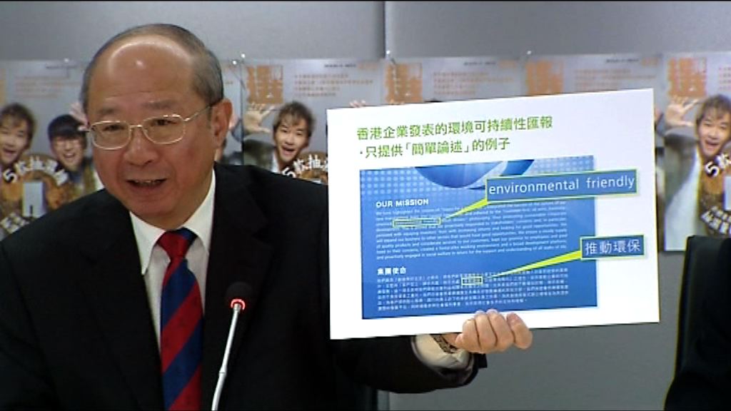 消委會：可持續消費知行不一