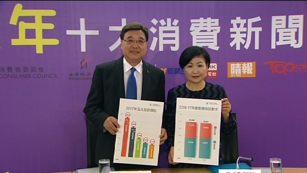 消委會去年接獲逾二萬四千宗投訴