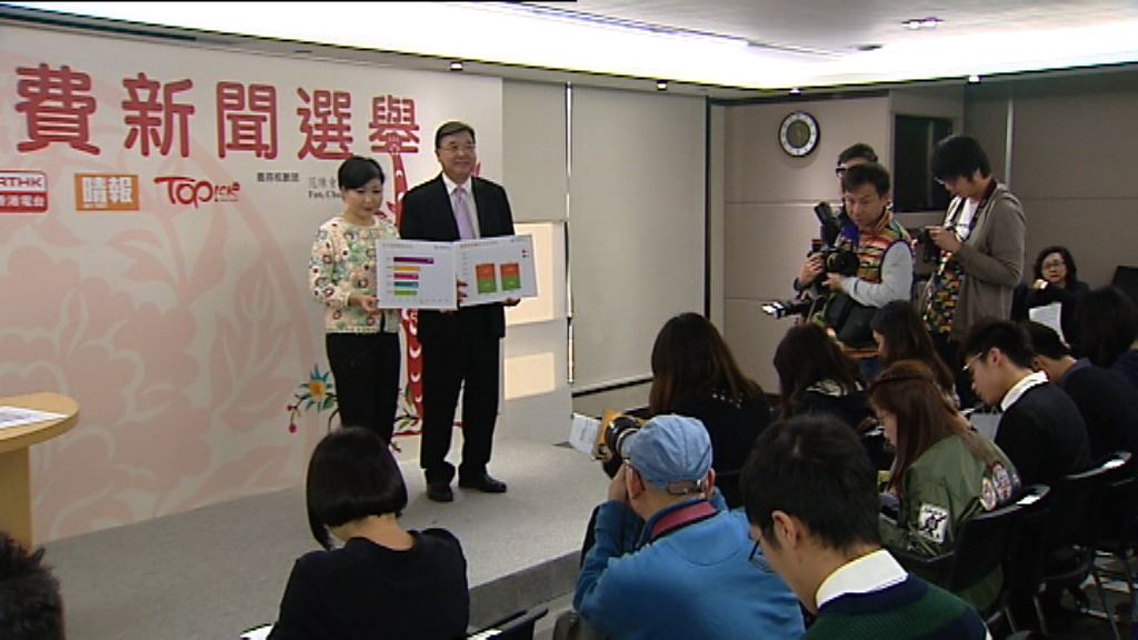 消委會：預繳式消費投訴上升