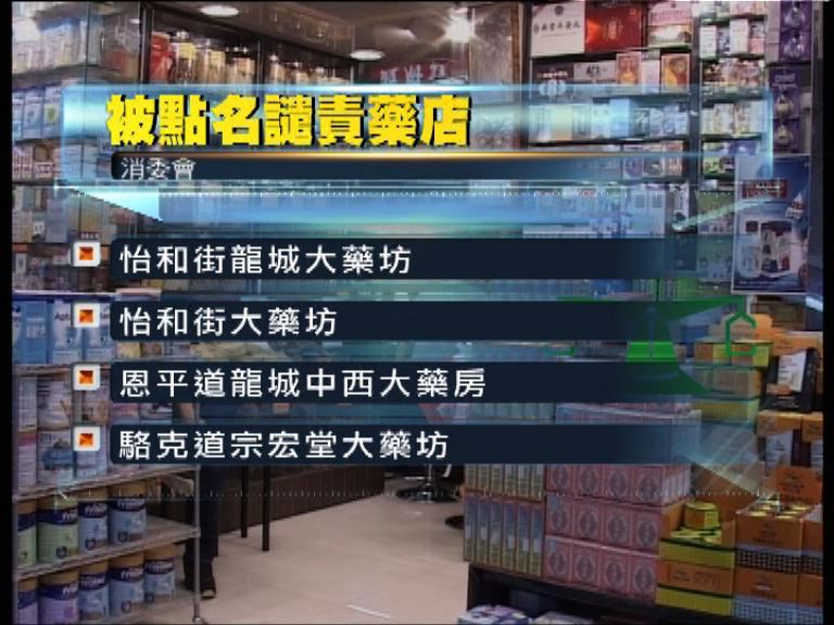 消委會批7藥店惡劣銷售影響本港旅遊聲譽