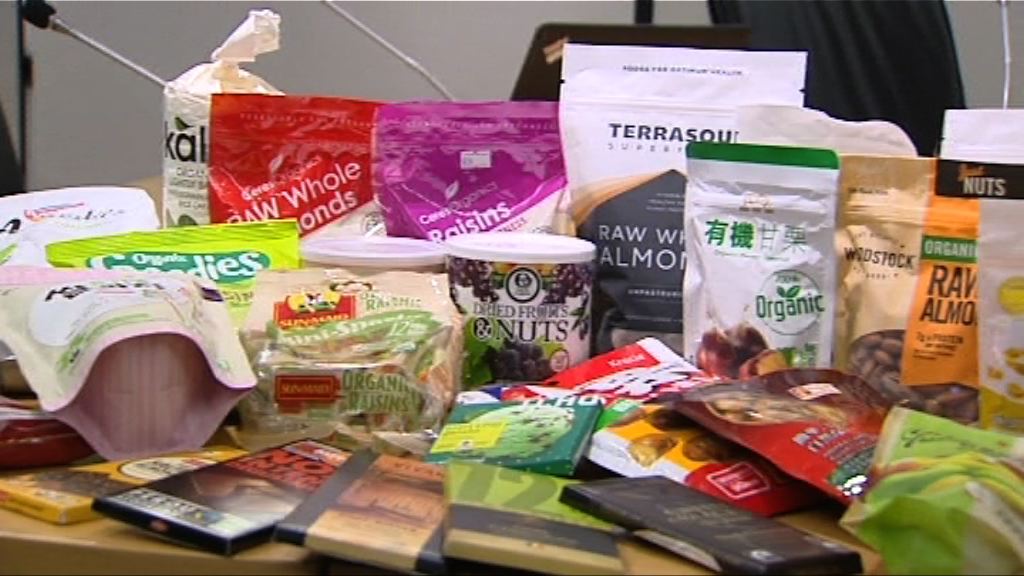 有機朱古力及糖果含糖量超世衛建議