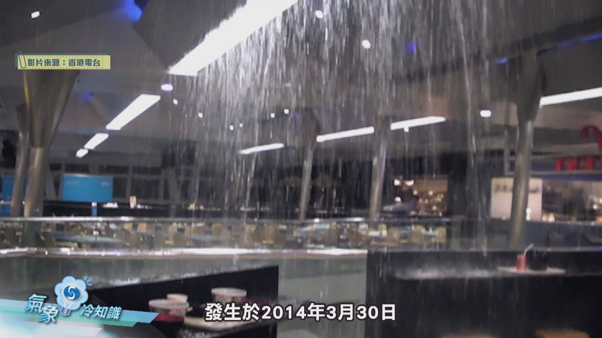 【氣象冷知識】強雷暴