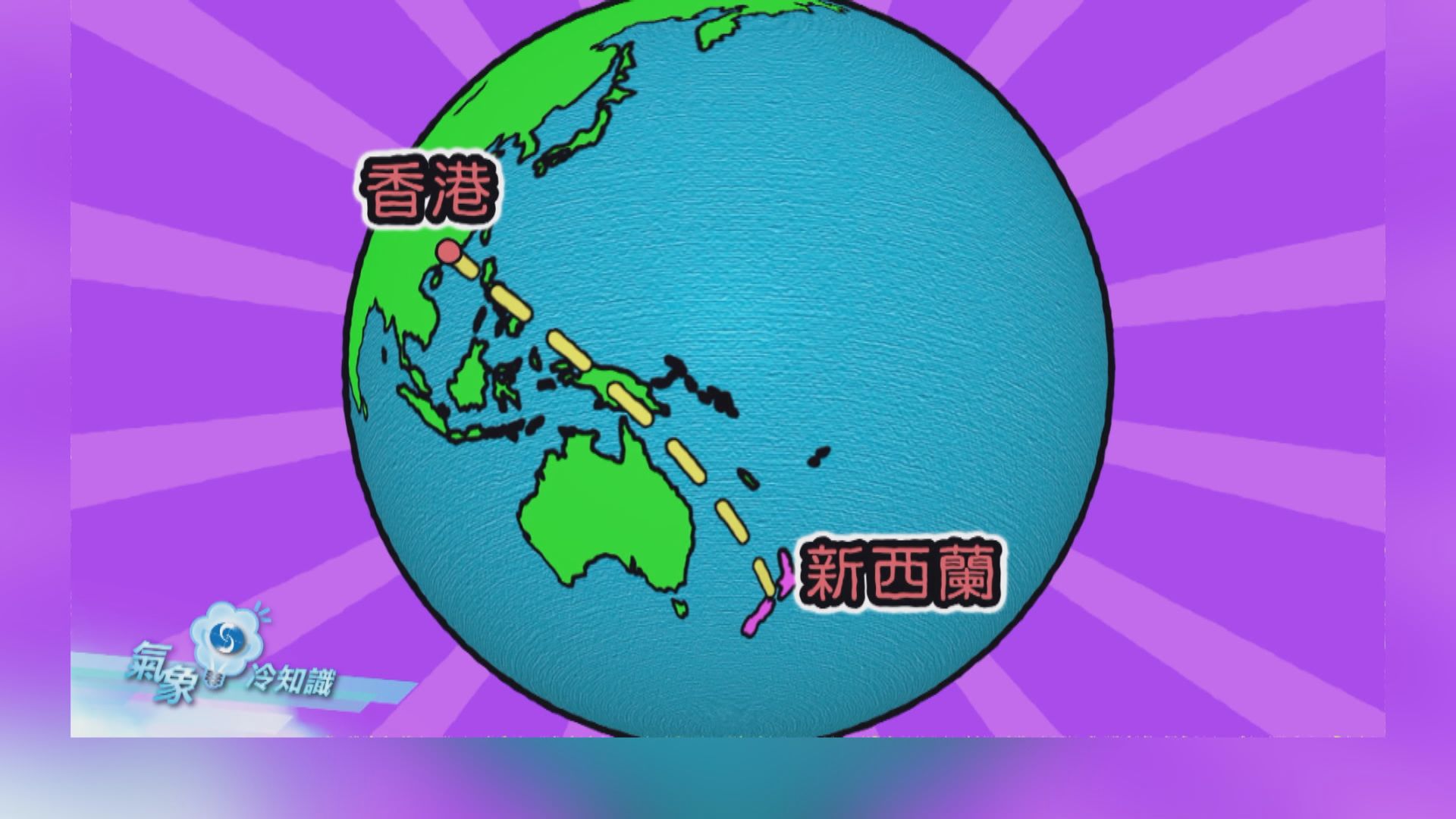 【氣象冷知識】新西蘭