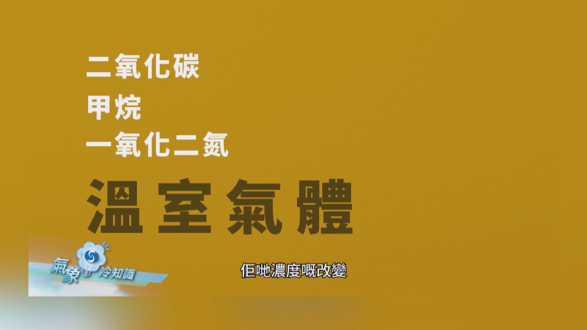 【氣象冷知識】大氣成份