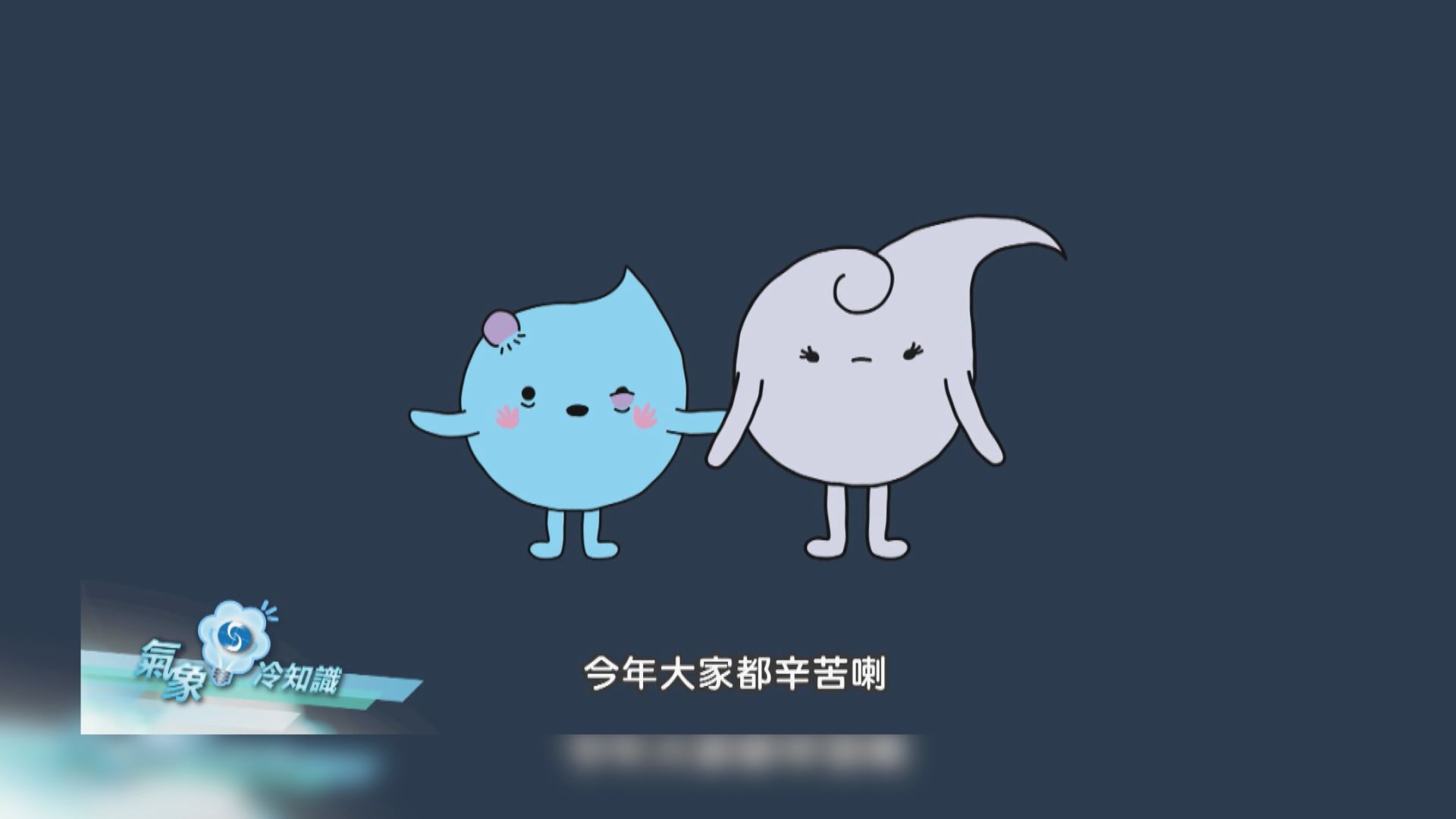 【氣象冷知識】2020年天氣回顧