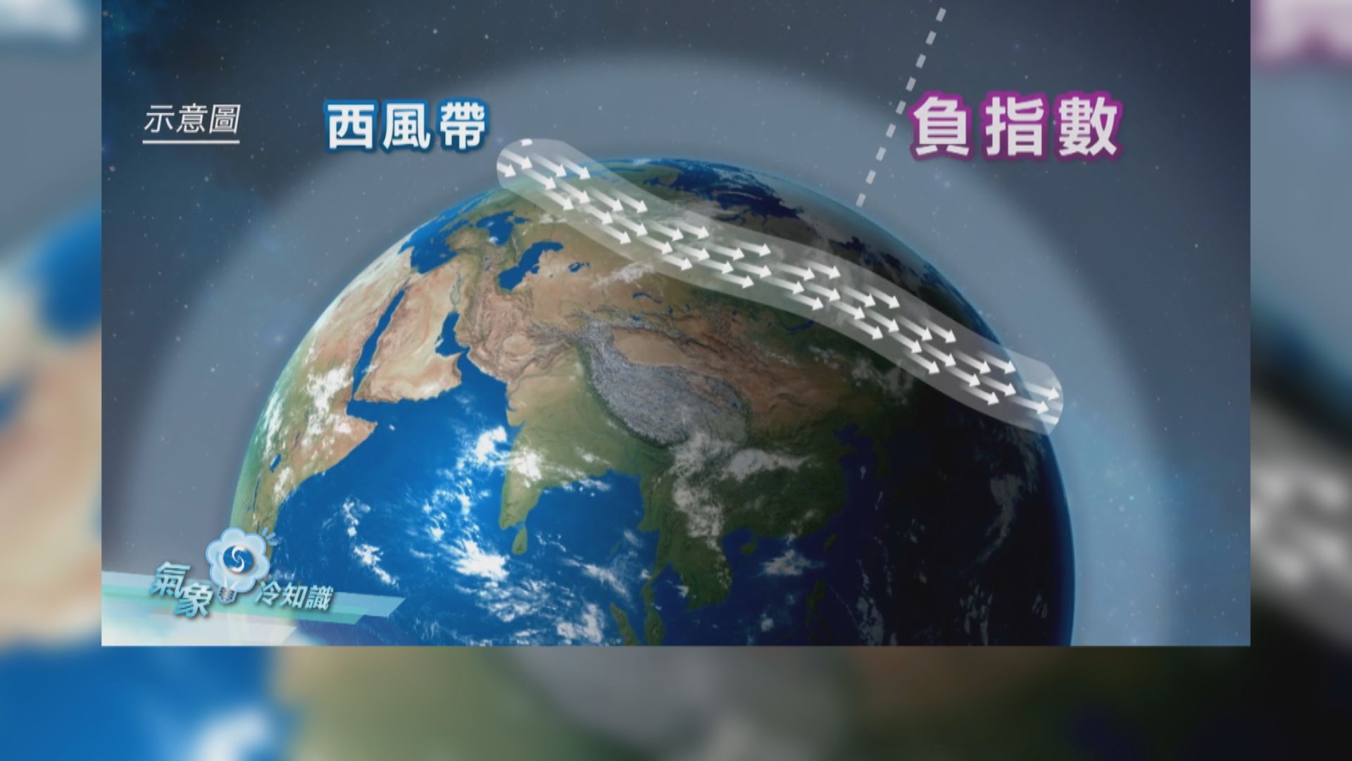 【氣象冷知識】寒潮幾時有