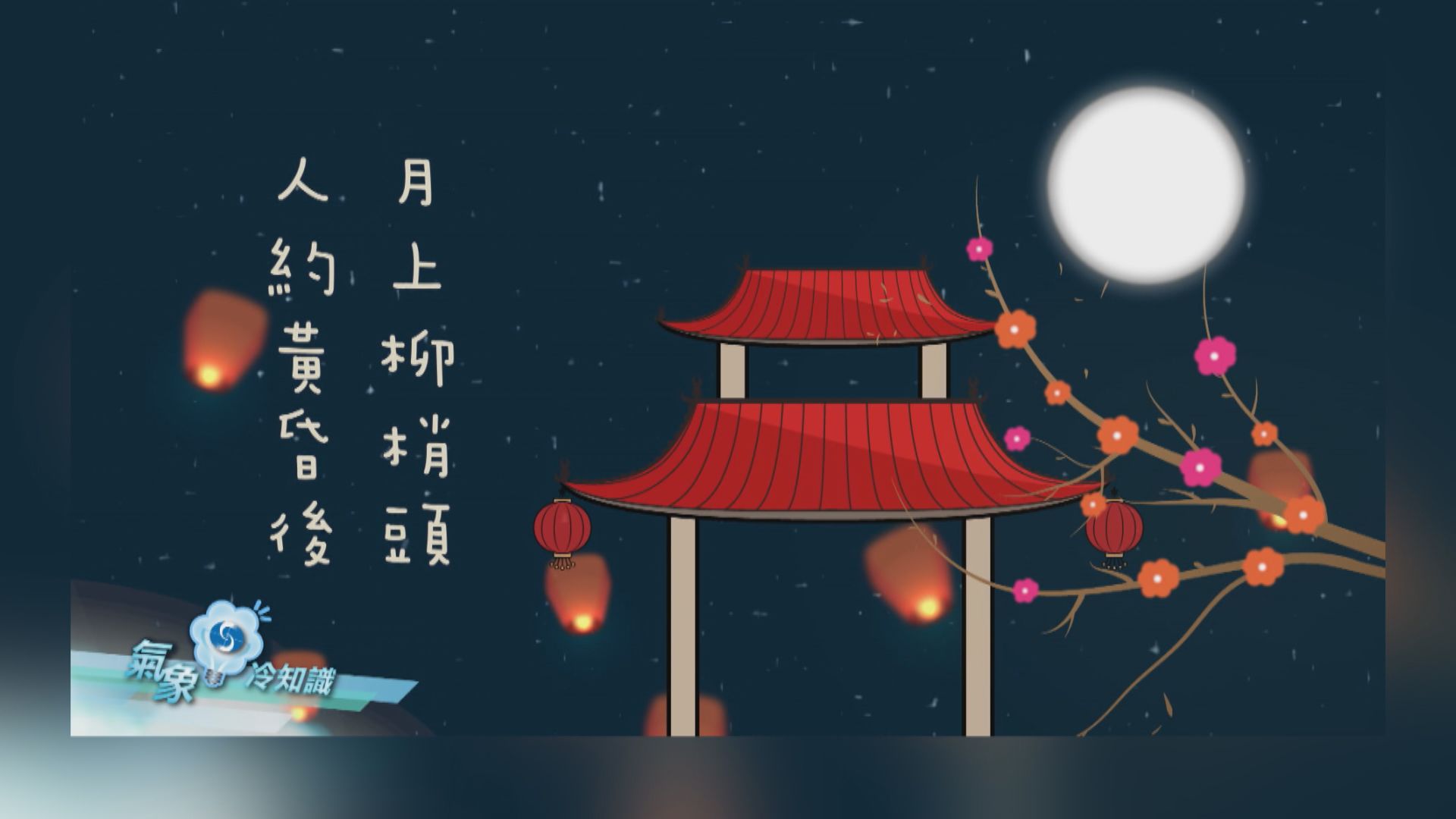 【氣象冷知識】元宵節 - 幾時係Double情人節？