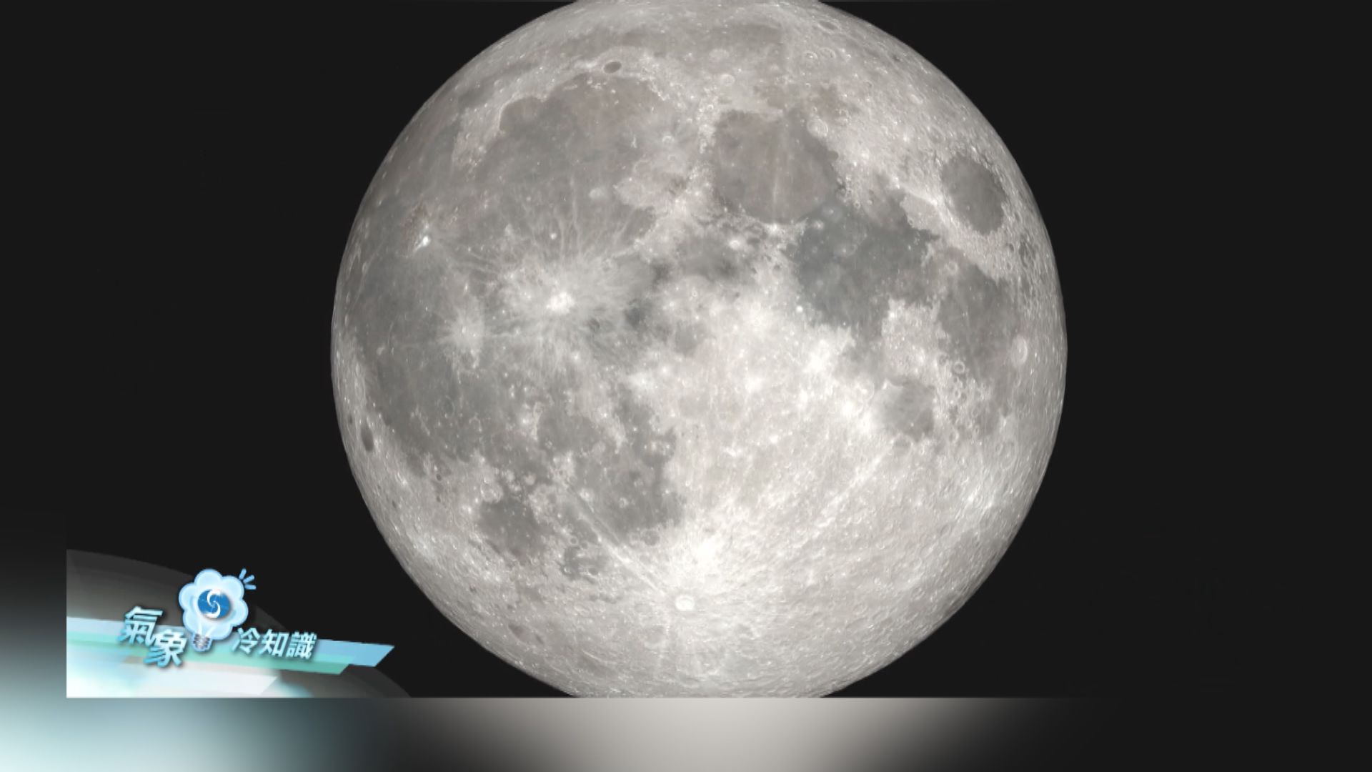 【氣象冷知識】香港月全食