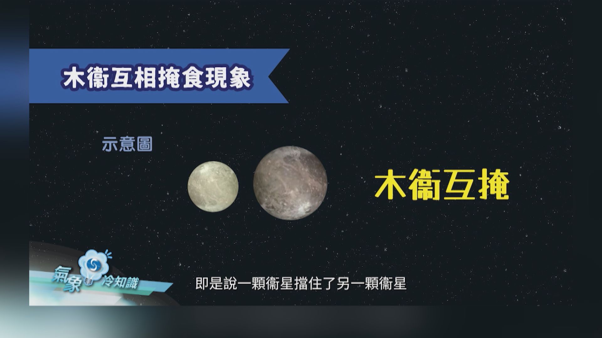 【氣象冷知識】2021年8月天文現象