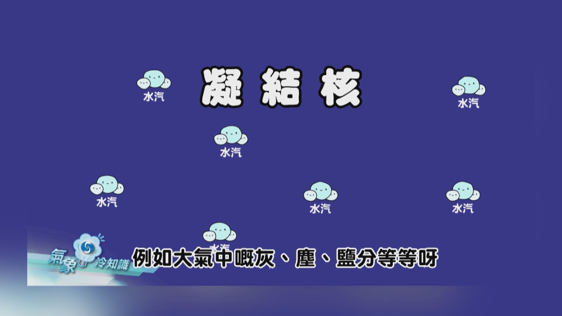 【氣象冷知識】菇菇可以求雨？