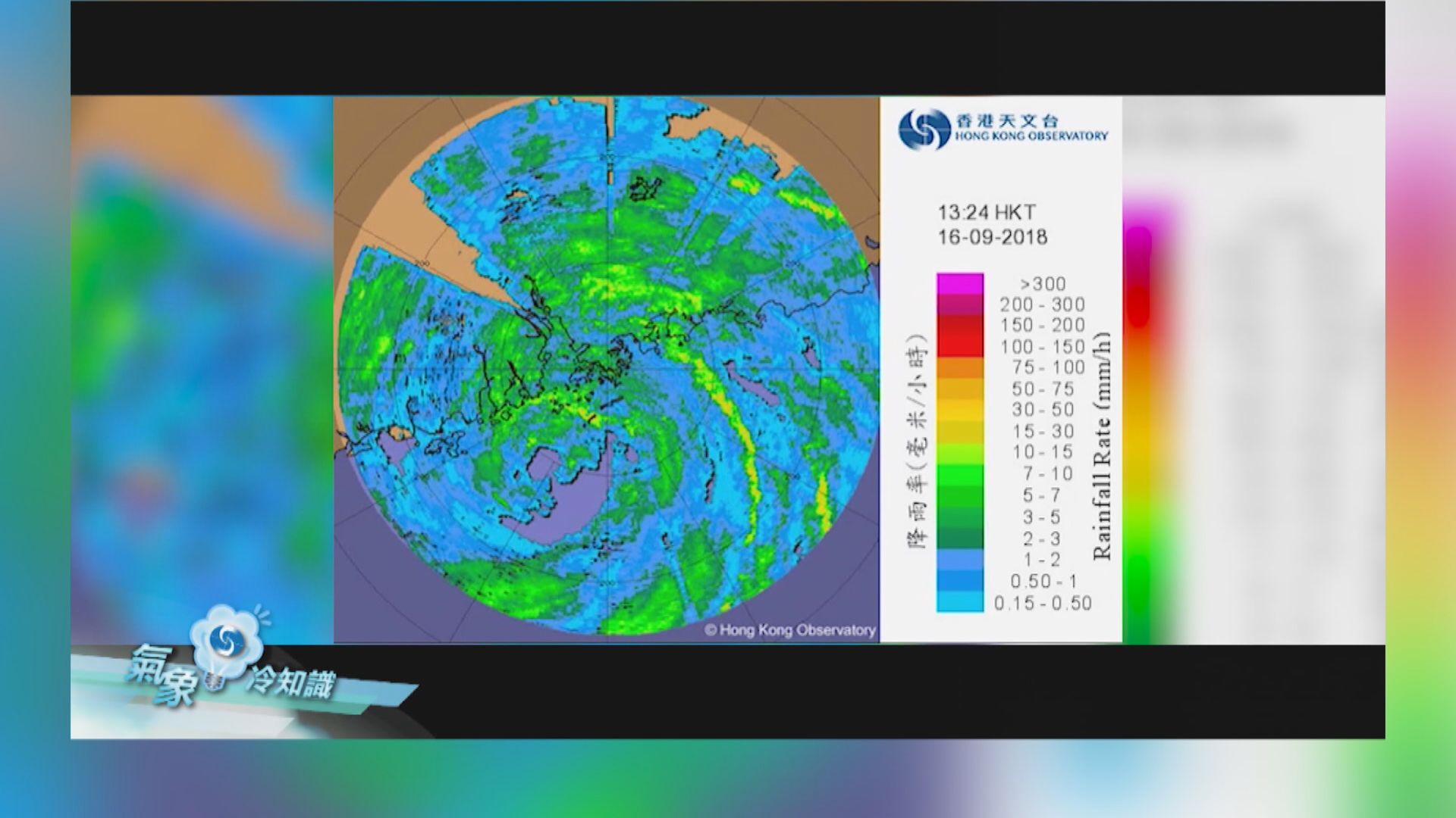 【氣象冷知識】黃茅洲－颱風前哨站