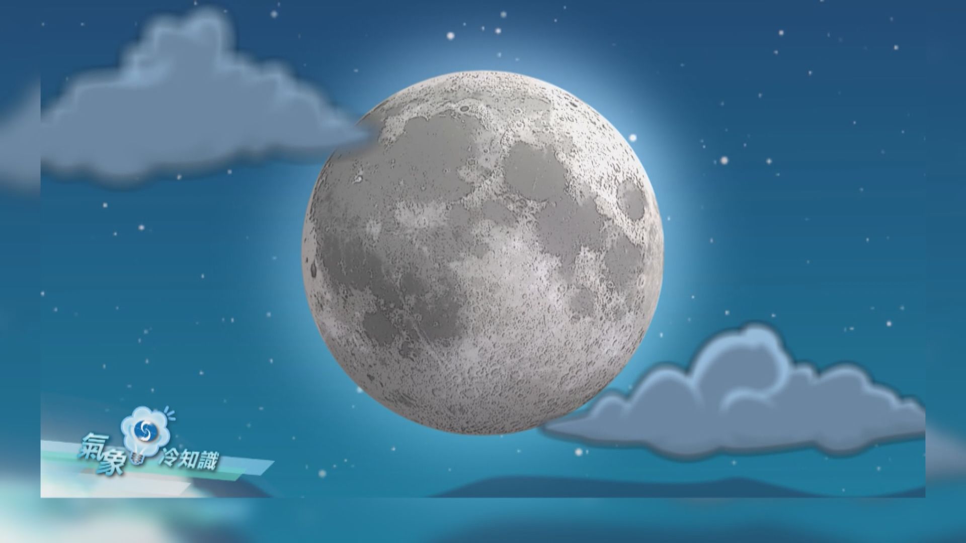 【氣象冷知識】月球背面的神秘面紗