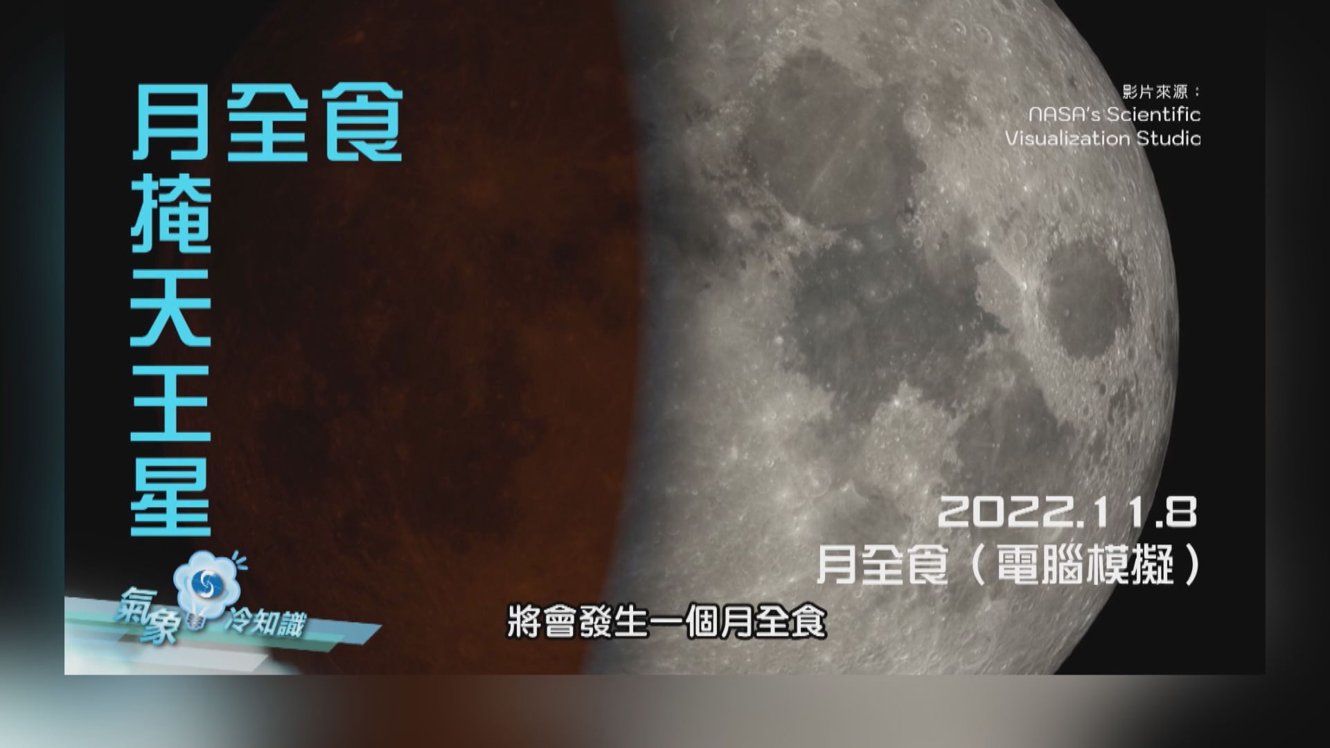 【氣象冷知識】月全食月掩天王星