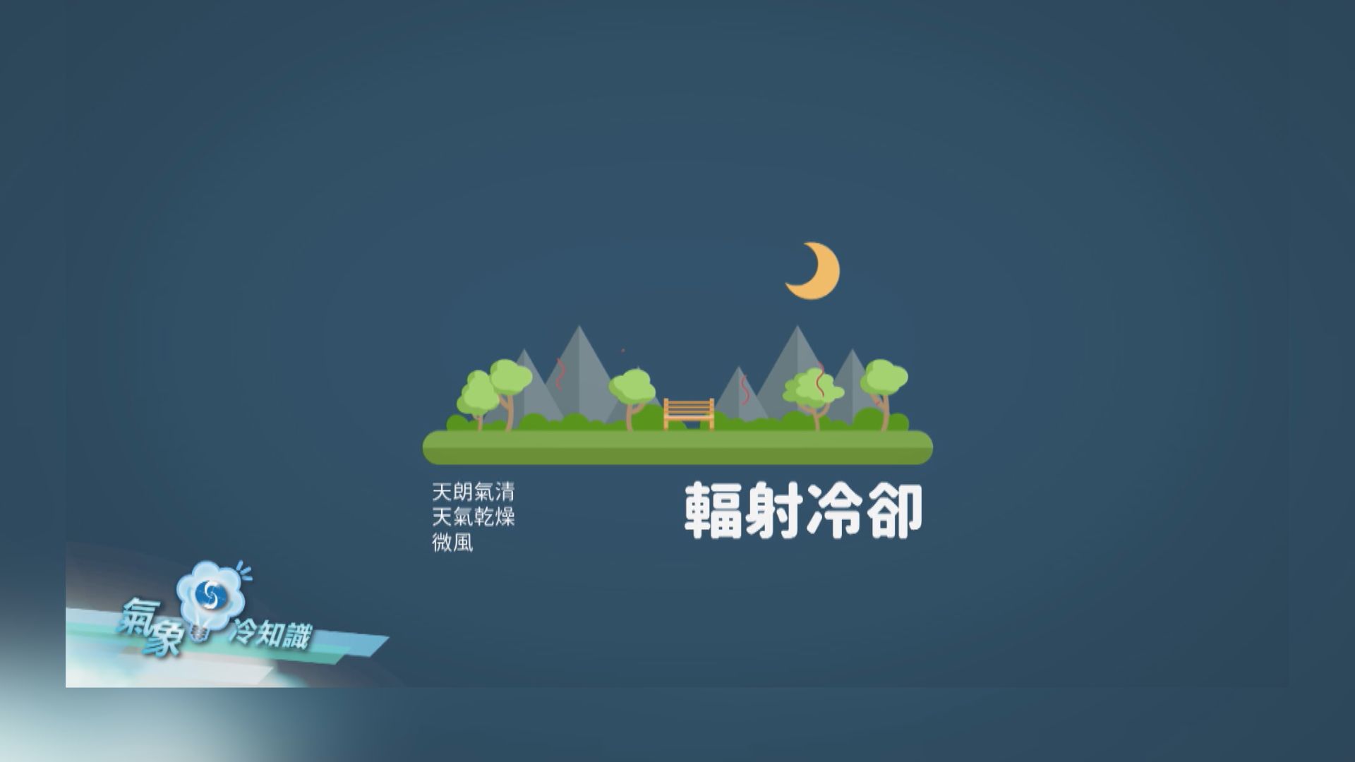 【氣象冷知識】輻射冷卻